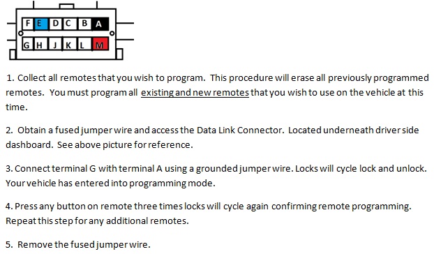 Free Keyless Entry Remote Programming